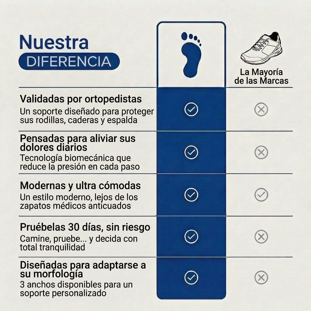 Flora™ | Zapatillas florales con comodidad ortopédica