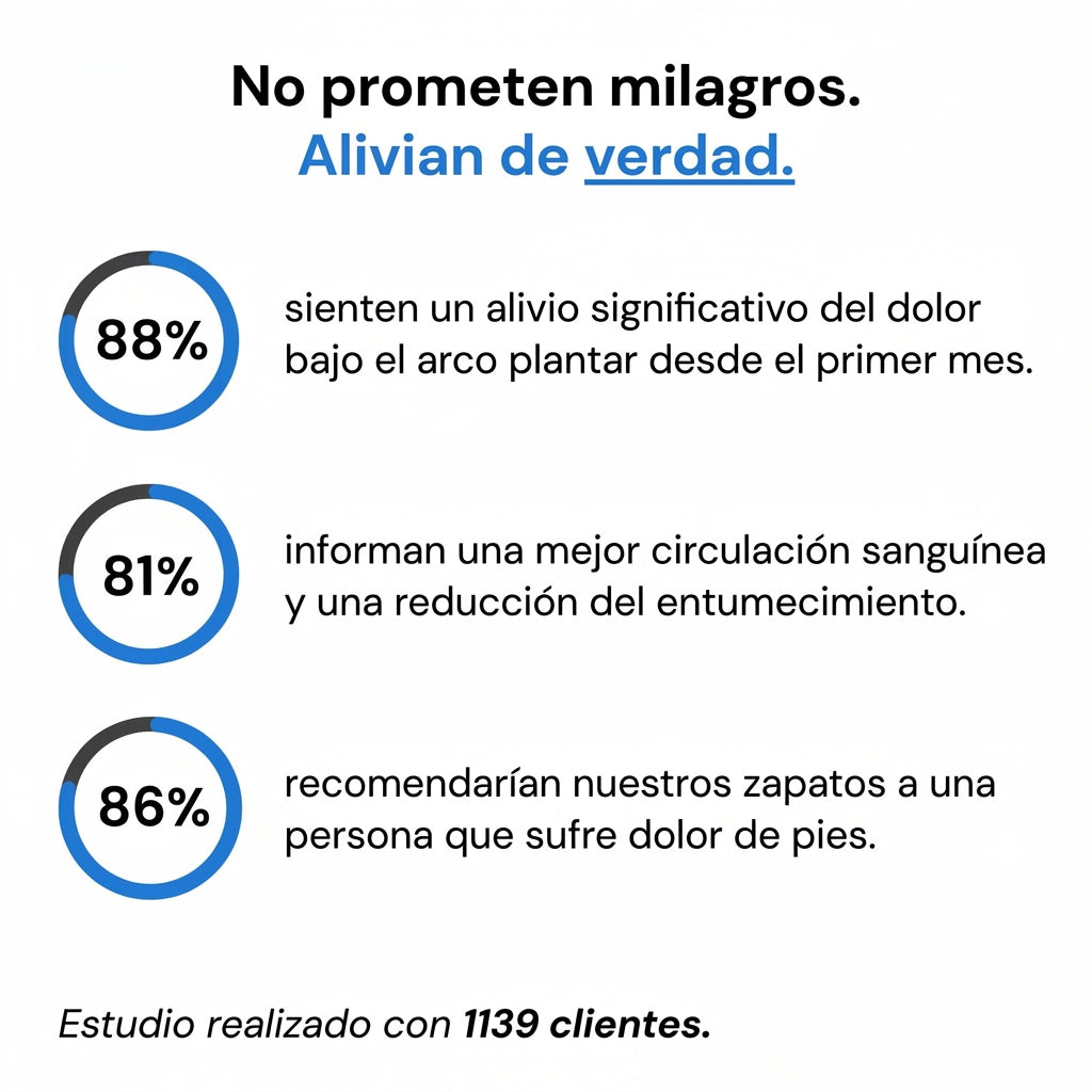TrekPro™ | Zapatillas ortopédicas para caminar para hombre